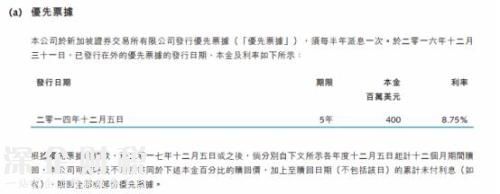 一年半花掉1355億！孫宏斌錢從哪來？