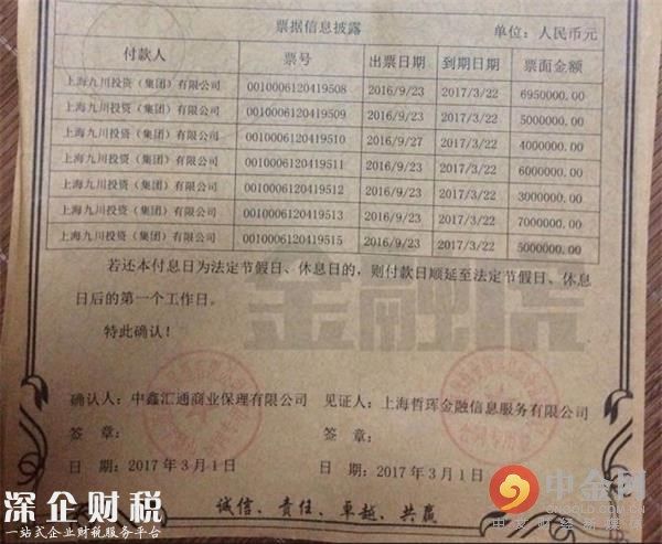 合拍貸最新進(jìn)展:近百人維權(quán) 合拍貸最新進(jìn)展:近百人維權(quán)