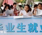 送錢(qián)送房送戶(hù)口 二線(xiàn)城市搶到人也留不?。? border=