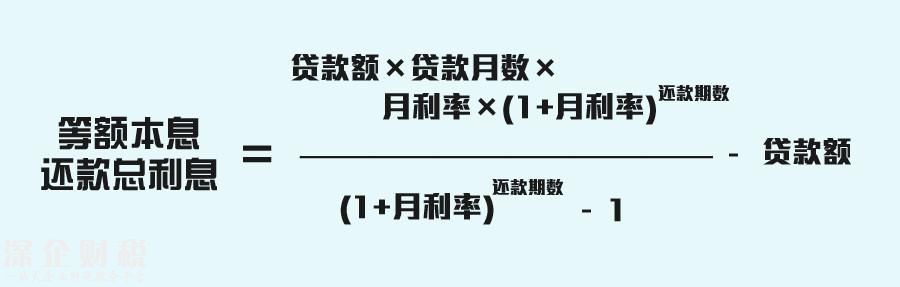 同樣是貸款，為什么車貸比房貸貴？