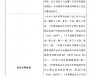 廣發(fā)銀行年內(nèi)領(lǐng)監(jiān)管10張罰單 貸款資金管控等存漏洞