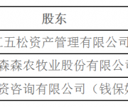 錢保姆再度易主 國資股東被要求退出互金行業(yè)