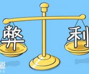 工行融e借利率多少？盤(pán)點(diǎn)工行融e借利率優(yōu)惠政策