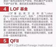 理財(cái)大贏家，這60個(gè)金融詞匯必須要懂！