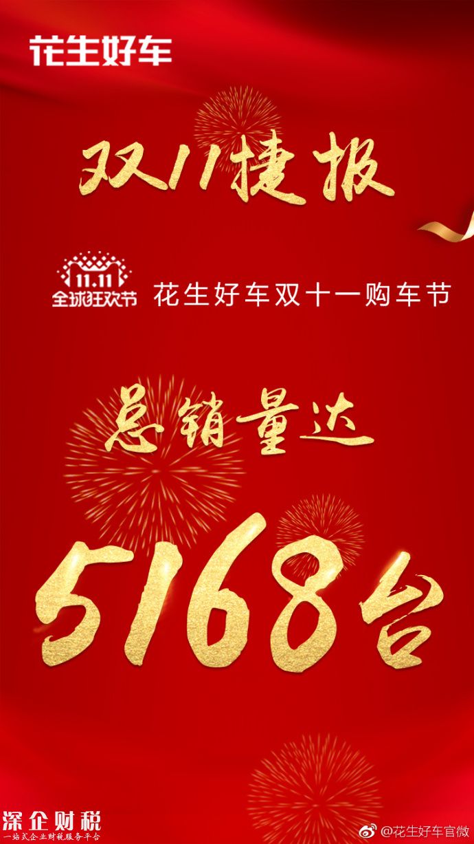 今年雙11：汽車之家、易車、大搜車數(shù)據(jù)戰(zhàn)報(bào)已發(fā)布