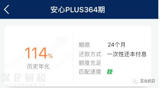 投哪網(wǎng)“鬧烏龍”，驚現(xiàn)年化收益率114%產(chǎn)品3