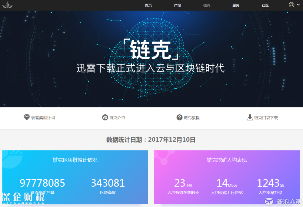 玩客云不限量預售，玩客幣規(guī)避風險改名為鏈克_新浪眾測