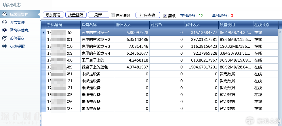 玩客云不限量預售，玩客幣規(guī)避風險改名為鏈克_新浪眾測