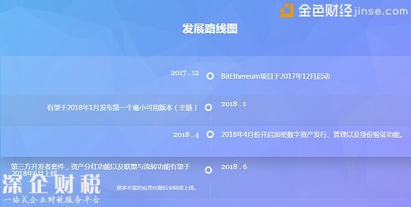 比特以太項(xiàng)目將于12月啟動(dòng) 預(yù)計(jì)明年4月開啟加密數(shù)字資產(chǎn)發(fā)行