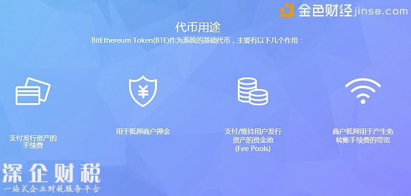 比特以太項(xiàng)目將于12月啟動(dòng) 預(yù)計(jì)明年4月開啟加密數(shù)字資產(chǎn)發(fā)行