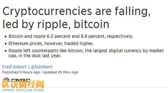 瑞波幣<a href=http://www.hnyueyi.com.cn/bitcoin/ target=_blank class=infotextkey>比特幣</a>首當(dāng)其沖 目前數(shù)字交易將會(huì)越來(lái)越頻繁