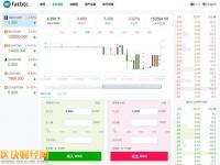 更名鏈克之后 玩客幣價格再也無力回天