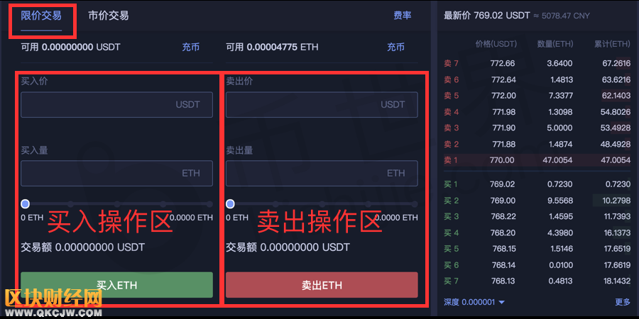 限價交易.png
