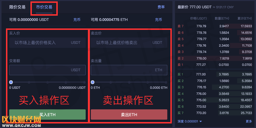 市價交易.png