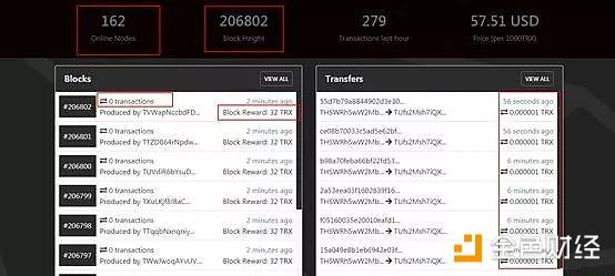 TRON 上線的所謂「主網(wǎng)」，仍只是個測試版 | 標(biāo)準(zhǔn)共識投資風(fēng)險(xiǎn)評級調(diào)整