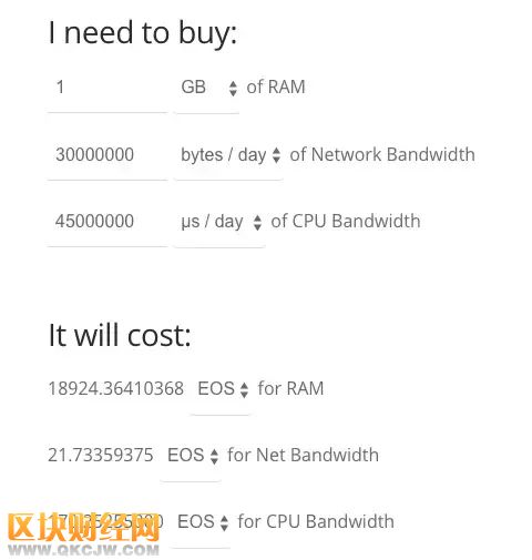 暴漲420%的EOS RAM，背后的機(jī)制到底是怎么玩的?