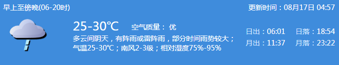 8月17日<a href=http://www.hnyueyi.com.cn/shenzhen/ target=_blank class=infotextkey>深圳</a>天氣 全市發(fā)布雷電預(yù)警